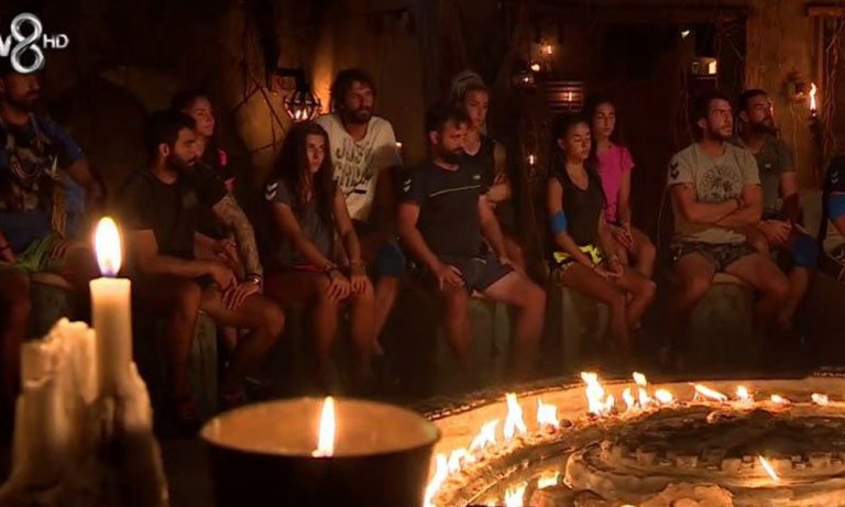 Survivor'da Eleme