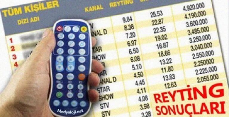 7 Şubat Reyting Sonuçları Açıklandı! Bir Zamanlar Çukurova mı? Avlu mu?